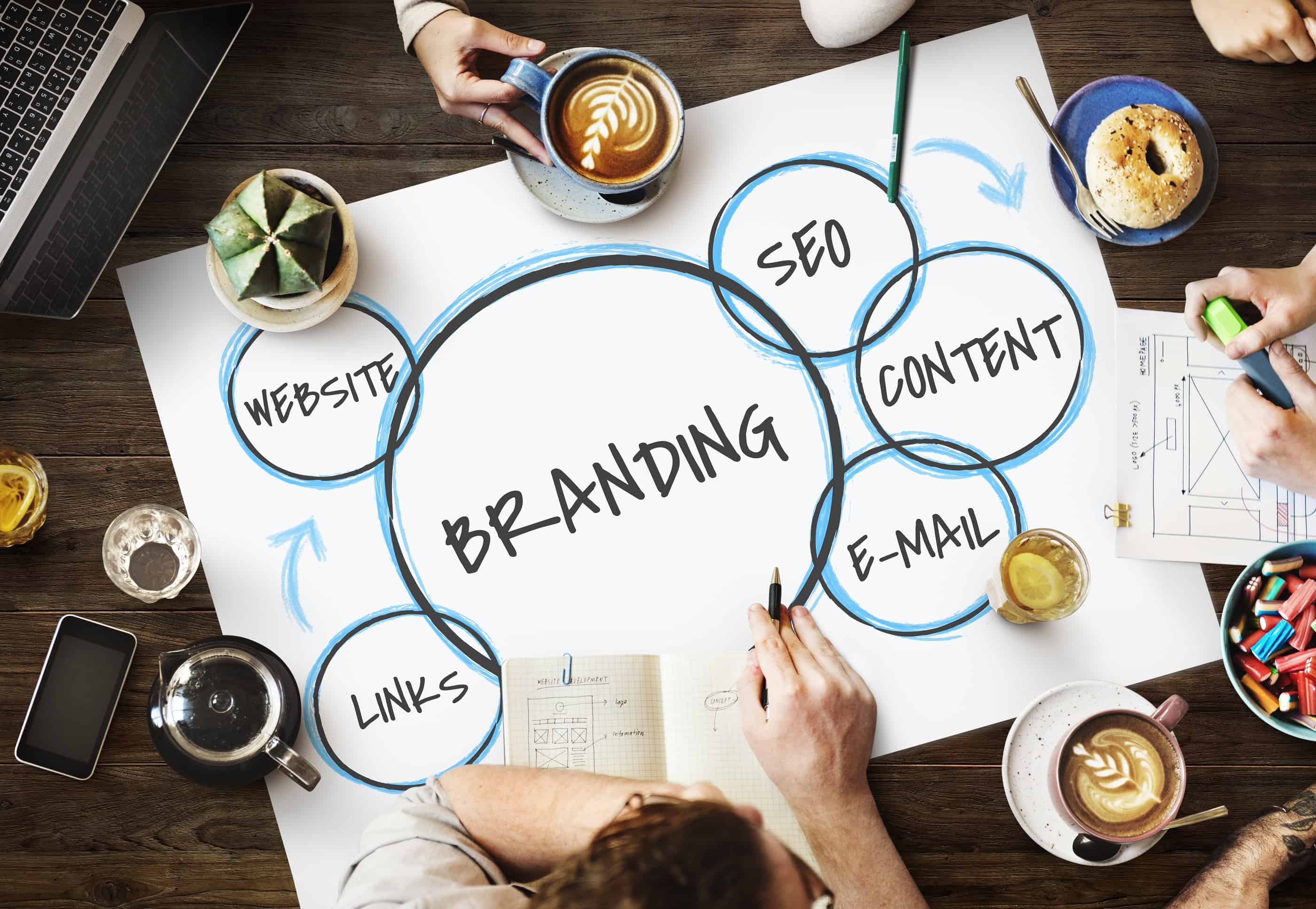 Tầm quan trọng của Branding trong chiến lược Digital Marketing