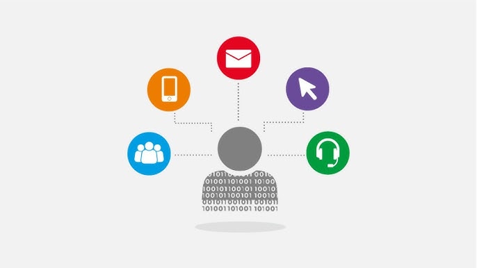 Chỉ số đánh giá hiệu quả phân quyền và delegation